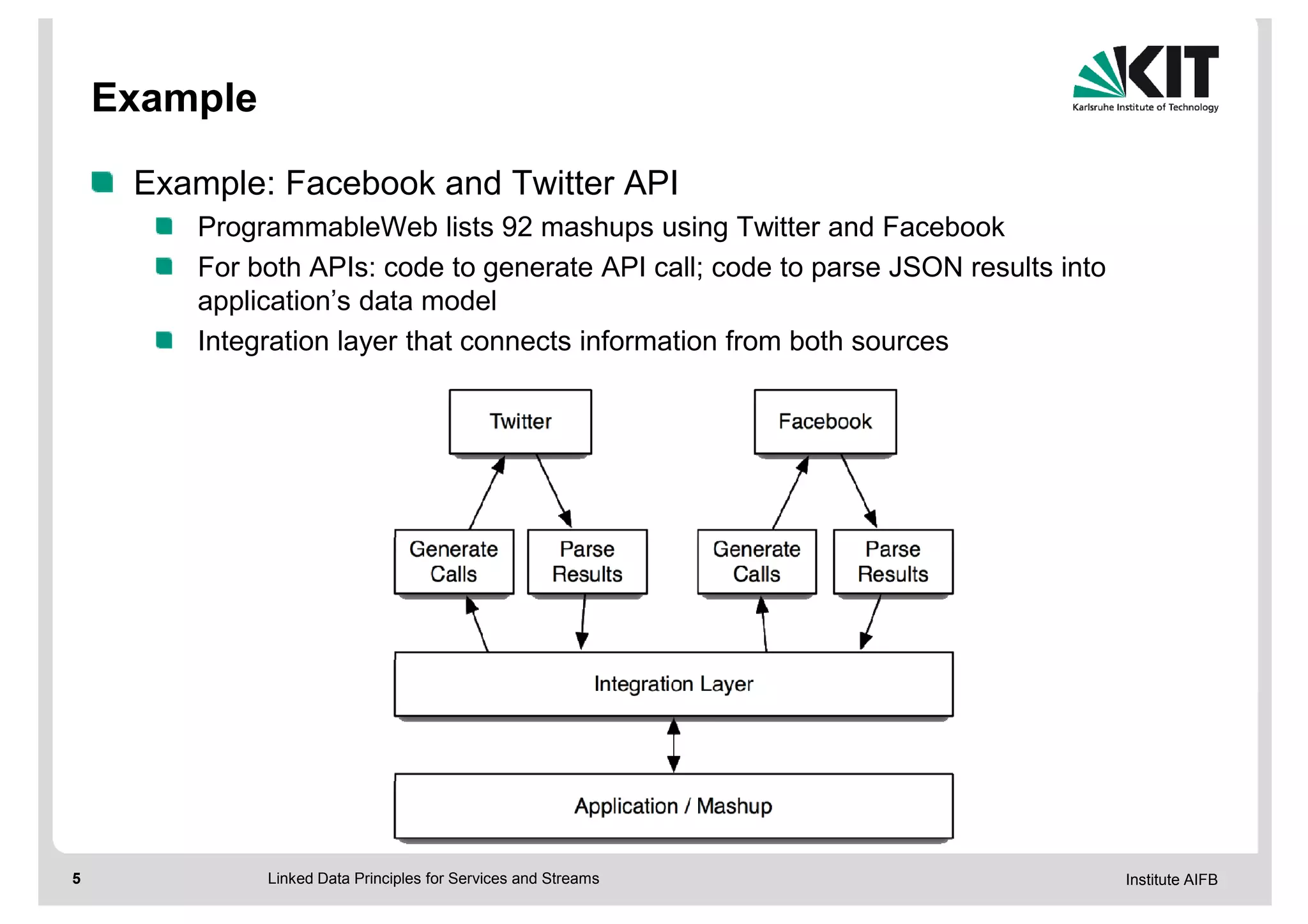 Example

     Example: Facebook and Twitter API
        ProgrammableWeb lists 92 mashups using Twitter and Facebook
        For both APIs: code to generate API call; code to parse JSON results into
        application’s data model
        Integration layer that connects information from both sources




5             Linked Data Principles for Services and Streams                       Institute AIFB
 