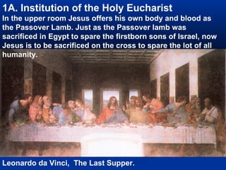 Institution of the
 Holy Eucharist
 