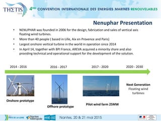• NENUPHAR was founded in 2006 for the design, fabrication and sales of vertical axis
floating wind turbines.
• More than 40 people ( based in Lille, Aix en Provence and Paris)
• Largest onshore vertical turbine in the world in operation since 2014
• In April 14, together with BPI France, AREVA acquired a minority share and also
providing technical and operational support for the development of the solution.
Onshore prototype
Offhore prototype
Pilot wind farm 25MW
Next Generation
Floating wind
turbines
2014 - 2016 2016 - 2017 2017 - 2020 2020 - 2030
Nenuphar Presentation
 
