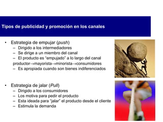 Tipos de publicidad y promoción en los canales Estrategia de empujar ( push ) Dirigido a los intermediadores Se dirige a un miembro del canal El producto es  “ empujado ”  a lo largo del canal productor  mayorista  minorista  consumidores Es apropiada cuando son bienes indiferenciados Estrategia de jalar ( Pull ) Dirigido a los consumidores Los motiva para pedir el producto Esta ideada para  “ jalar ”  el producto desde el cliente Estimula la demanda 