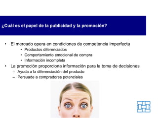 ¿Cuál es el papel de la publicidad y la promoción? El mercado opera en condiciones de competencia imperfecta Productos diferenciados Comportamiento emocional de compra Información incompleta La promoción proporciona información para la toma de decisiones Ayuda a la diferenciación del producto Persuade a compradores potenciales 