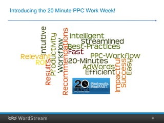 Introducing the 20 Minute PPC Work Week!




                                           20
 