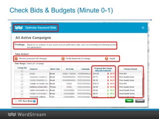 Check Bids & Budgets (Minute 0-1)

• Before:
  – Analyze account performance (ROAS, CPA, etc.)
  – Determine statistical significance
  – Determine which keywords to raise and lower bids on
    and by how much
     • Analyze keyword competition
     • Simulate changes
  – Validate the changes
  – Total Time Taken: Numerous Hours / Week
 