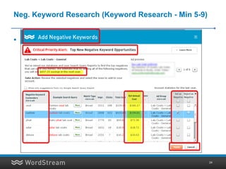 Neg. Keyword Research (Keyword Research - Min 5-9)


• Before:
  – Brainstorm words that your keywords might
    accidentally trigger.
  – Analyze account history looking at every click and
    search query to figure out if it was relevant or not.
  – Set the Negative Keywords
  – Total Time Taken: (Forever)




                                                            24
 