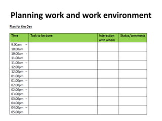 Planning work and work environment
 