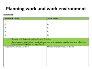Planning work and work environment
 