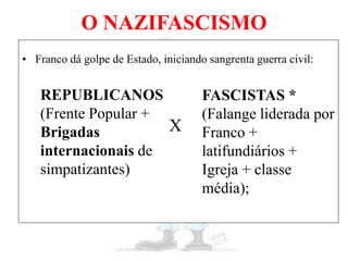 O NAZIFASCISMO
• Franco dá golpe de Estado, iniciando sangrenta guerra civil:
X
REPUBLICANOS
(Frente Popular +
Brigadas
internacionais de
simpatizantes)
FASCISTAS *
(Falange liderada por
Franco +
latifundiários +
Igreja + classe
média);
 