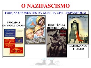 O NAZIFASCISMO
FORÇAS OPONENTES DA GUERRA CIVIL ESPANHOLA:
BRIGADAS
INTERNACIONAIS RESISTÊNCIA
REPUBLICANA
SATIRIZANDO
FRANCO
 