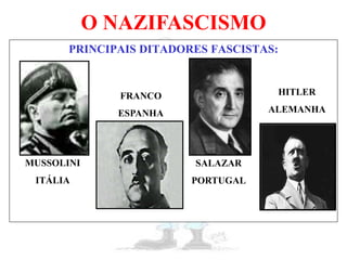 O NAZIFASCISMO
PRINCIPAIS DITADORES FASCISTAS:
MUSSOLINI
ITÁLIA
FRANCO
ESPANHA
SALAZAR
PORTUGAL
HITLER
ALEMANHA
 