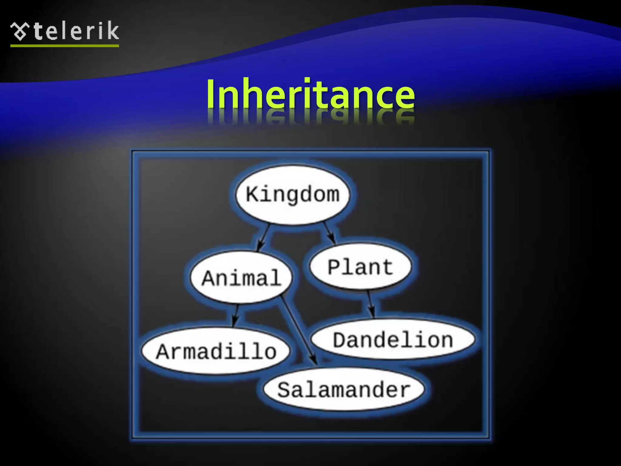 Inheritance 
 