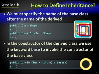 How to Define Inheritance? 
We must specify the name of the base class 
after the name of the derived 
 In the constructor of the derived class we use 
the keyword base to invoke the constructor of 
the base class 
13 
public class Shape 
{...} 
public class Circle : Shape 
{...} 
public Circle (int x, int y) : base(x) 
{...} 
 