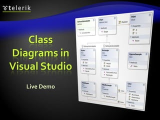 Class 
Diagrams in 
Visual Studio 
Live Demo 
 