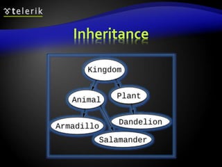 Inheritance 
 