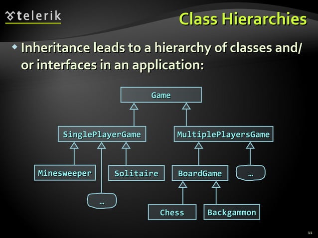 20. Object-Oriented Programming Fundamental Principles | PPT