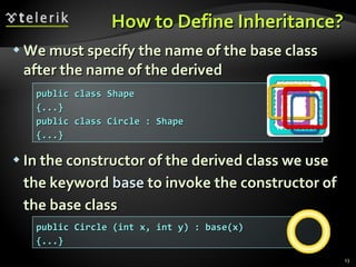 How to Define  Inheritance ? We must specify the name of the base class after the name of the derived  In the constructor of the derived class we use the keyword  base  to invoke the constructor of the base class public class Shape {...} public class Circle : Shape {...} public Circle (int x, int y) : base(x) {...} 