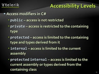 Accessibility Levels Access modifiers in C# public  – access is not restricted  private  – access is restricted to the containing type  protected  – access is limited to the containing type and types derived from it  internal  – access is limited to the current assembly  protected   internal   – access is limited to the current assembly or types derived from the containing class 