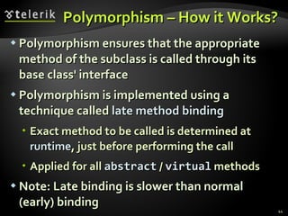 Polymorphism – How it Works? Polymorphism ensures that the appropriate method of the subclass is called through its base class' interface Polymorphism is implemented using a technique called  late method binding Exact method to be called is determined at  runtime , just before performing the call Applied for all  abstract  /  virtual  methods Note: Late binding is slower than normal (early) binding 