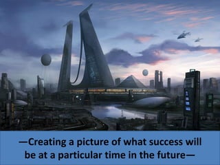 —Creating a picture of what success will
be at a particular time in the future—

 