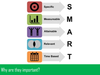 Why are they important?

 