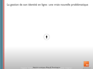 Conférence ISEG : Identité  numérique,  Blogs  &  Monétisation