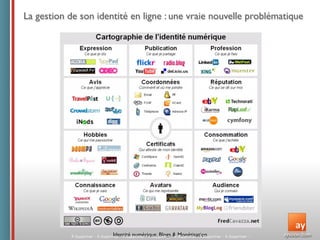 Conférence ISEG : Identité  numérique,  Blogs  &  Monétisation