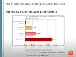 Conférence ISEG : Identité  numérique,  Blogs  &  Monétisation