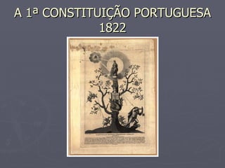 A 1ª CONSTITUIÇÃO PORTUGUESA 1822 