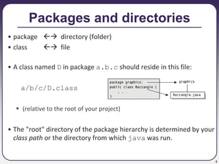 20-packages-jar.ppt | Programming Languages | Computing