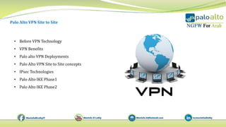 Palo Alto VPN Site to Site
• Before VPN Technology
• VPN Benefits
• Palo alto VPN Deployments
• Palo Alto VPN Site to Site concepts
• IPsec Technologies
• Palo Alto IKE Phase1
• Palo Alto IKE Phase2
 