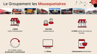 Le Groupement les Mousquetaires
+3000
chefs d’entreprises
150 000
collaborateurs
Un modèle unique
producteur-commerçant La...