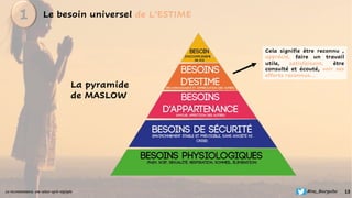 13
La reconnaissance, une valeur agile négligée Mina_Bourguiba
La pyramide
de MASLOW
Le besoin universel de L’ESTIME
1
Cel...
