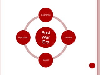 Post
War
Era
Economic
Political
Social
Diplomatic
 