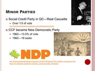 MINOR PARTIES
 Social Credit Party in QC—Real Caouette
 Over 1/3 of vote
http://www.thecanadianencyclopedia.ca/en/article/real-caouette/
 CCF became New Democratic Party
 1962—13.5% of vote
 1962—19 seats
http://thecanadianpoliticalscene.blogspot.com/2011/04/election-2011-platform-comparison.html
https://en.wikipedia.org/wiki/Co-operative_Commonwealth_Federation
 