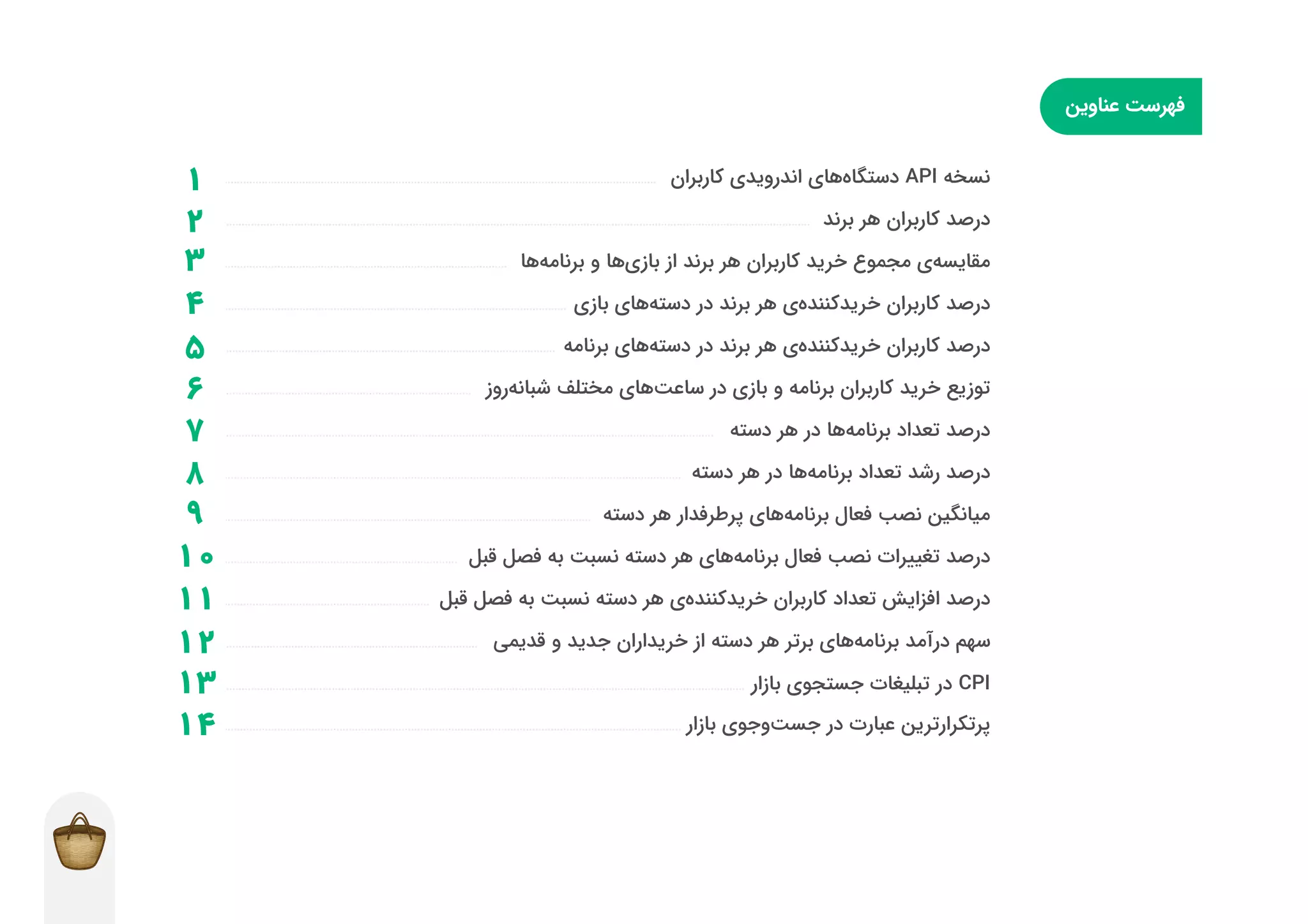 گزارش توسعهدهندگان بازار در فصل تابستان ۱۳۹۸