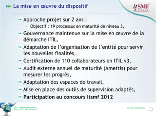 La mise en œuvre du dispositif
Approche projet sur 2 ans :
Objectif : 19 processus en maturité de niveau 3,

Gouvernance maintenue sur la mise en œuvre de la
démarche ITIL,
Adaptation de l’organisation de l’entité pour servir
les nouvelles finalités,
Certification de 110 collaborateurs en ITIL v3,
Audit externe annuel de maturité (Amettis) pour
mesurer les progrès,
Adaptation des espaces de travail,
Mise en place des outils de supervision adaptés,
Participation au concours Itsmf 2012
Vers l’harmonie des Services
26 nov. 2013 – Cœur Défense 92

Titre de la présentation

19

 