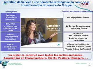 Ambition de Service : une démarche stratégique au cœur de la
transformation de service du Groupe
Des objectifs…
Renforcer
la confiance
des clients
Simplifier
la relation des
clients avec La
Poste
Susciter
l’engagement
des postiers
Piloter
l’ambition de
service

… Déclinés en chantiers opérationnels

Les engagements clients

Le Service Consommateurs
multi-canal Groupe
La diffusion
de « l’esprit de service »
à tous les niveaux de
l’entreprise
Pilotage de l’ambition de
service au niveau du COMEX
(Tableau de bord du Président)

Un projet co-construit avec toutes les parties prenantes :
Associations de Consommateurs, Clients, Postiers, Managers, ….
Vers l’harmonie des Services
26 nov. 2013 – Cœur Défense 92

Titre de la présentation

5

 