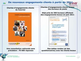 De nouveaux engagements clients à partir de 2011
Chartes d’engagements clients
du Courrier

Chartes d’engagements clients locaux
des bureaux de poste
Déjà près de 300 bureaux affichent
des engagements locaux en juin 2011

Une consultation nationale sans
précédent : 70 000 réponses

Vers l’harmonie des Services
26 nov. 2013 – Cœur Défense 92

Des tables rondes (et des
questionnaires) avec les clients locaux

Titre de la présentation

6

 