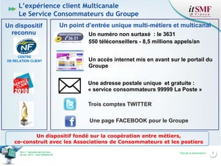 L’expérience client Multicanale
Le Service Consommateurs du Groupe
Un dispositif
reconnu

CENTRE
DE RELATION CLIENT

Un point d’entrée unique multi-métiers et multicanal
Un numéro non surtaxé : le 3631
550 téléconseillers - 8,5 millions appels/an
Un accès internet mis en avant sur le portail du
Groupe
Une adresse postale unique et gratuite :
« service consommateurs 99999 La Poste »
Trois comptes TWITTER
Une page FACEBOOK pour le Groupe

Un dispositif fondé sur la coopération entre métiers,
co-construit avec les Associations de Consommateurs et les postiers
Vers l’harmonie des Services
26 nov. 2013 – Cœur Défense 92

Titre de la présentation

9

 