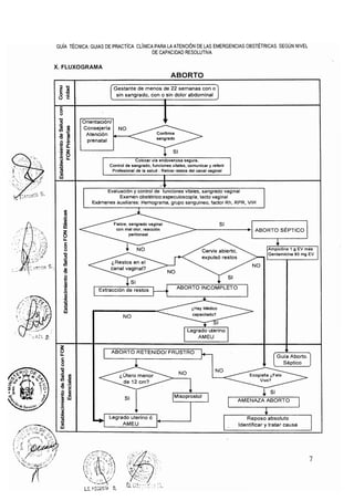20. rm695-2006 gpc fon