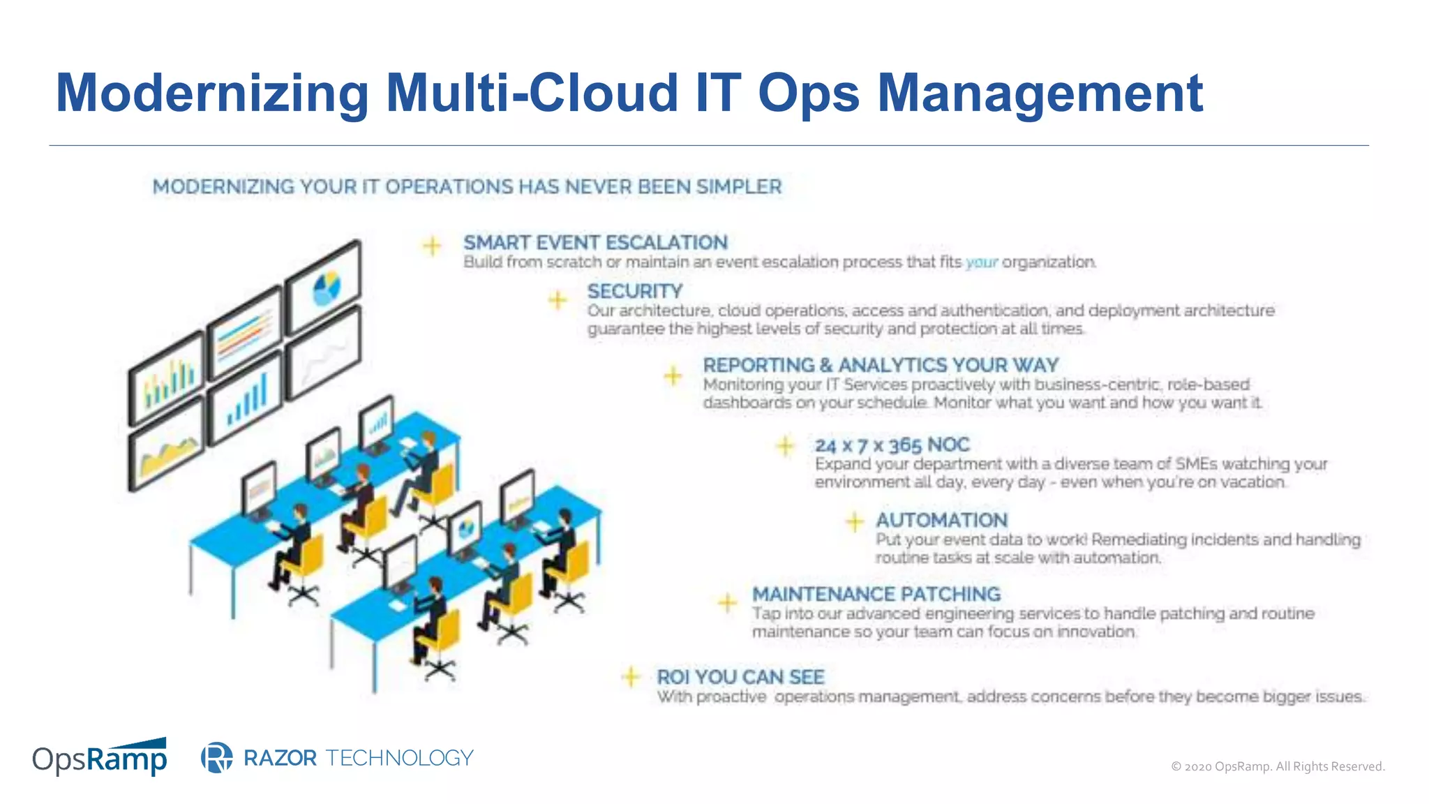 © 2020 OpsRamp. All Rights Reserved.
Modernizing Multi-Cloud IT Ops Management
 