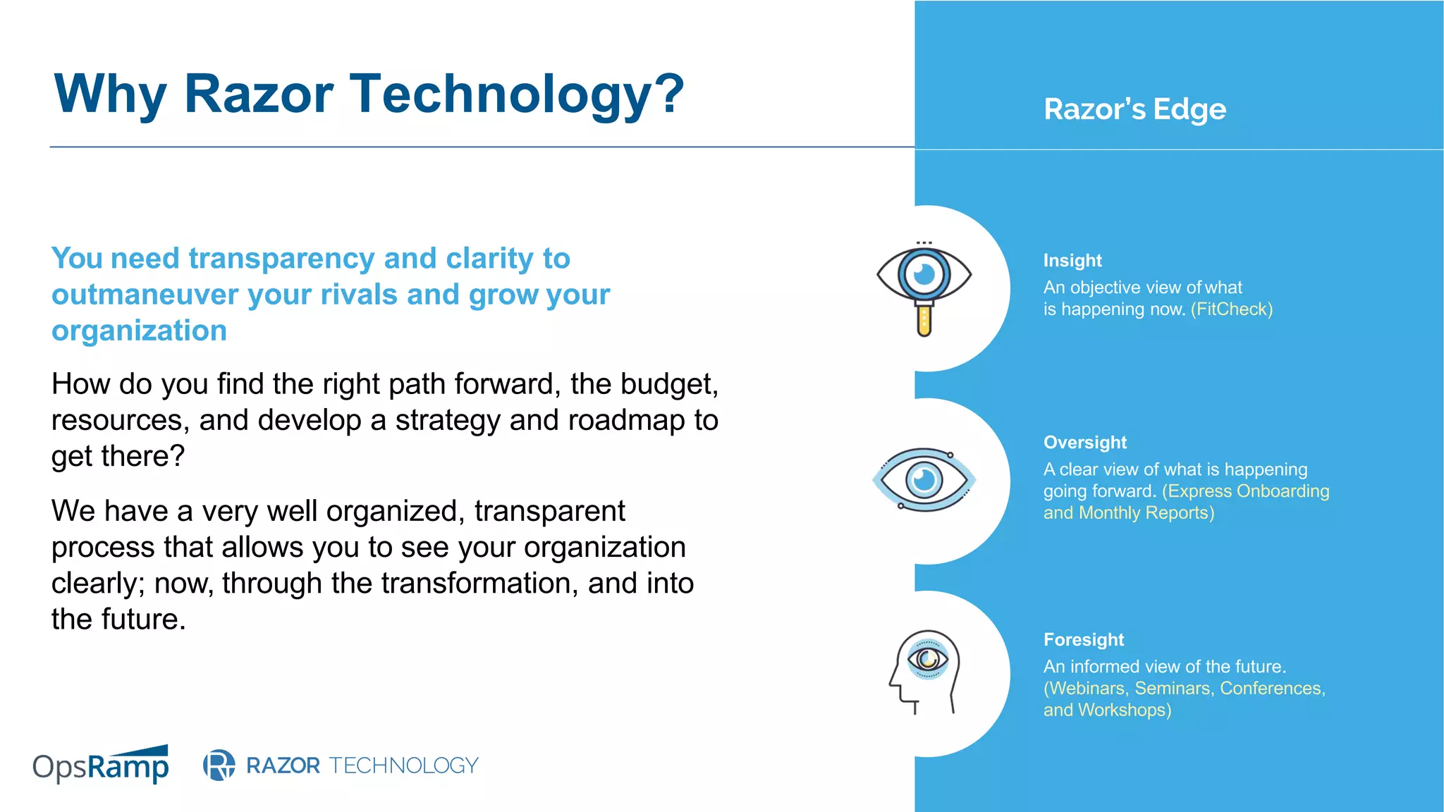 © 2020 OpsRamp. All Rights Reserved.
You need transparency and clarity to
outmaneuver your rivals and grow your
organization
How do you find the right path forward, the budget,
resources, and develop a strategy and roadmap to
get there?
We have a very well organized, transparent
process that allows you to see your organization
clearly; now, through the transformation, and into
the future.
Insight
An objective view of what
is happening now. (FitCheck)
Oversight
A clear view of what is happening
going forward. (Express Onboarding
and Monthly Reports)
Foresight
An informed view of the future.
(Webinars, Seminars, Conferences,
and Workshops)
Razor’s EdgeWhy Razor Technology?
 