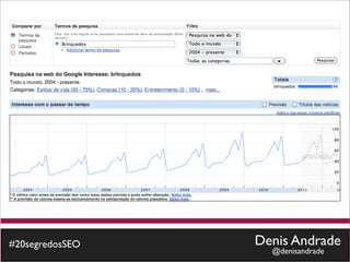#20segredosSEO   Denis Andrade
                   @denisandrade
 