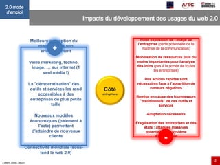 Impacts du développement des usages du web 2.0 Meilleure perception du marché et de son environnement Veille marketing, techno, image, … sur Internet (1 seul média !) La "démocratisation" des outils et services les rend accessibles à des entreprises de plus petite taille Nouveaux modèles économiques (paiement à l'acte) permettant d'atteindre de nouveaux clients Connectivité mondiale (sous-tend le web 2.0) + Forte exposition de l'image de l'entreprise  (perte potentielle de la maîtrise de la communication) Mobilisation de ressources plus ou moins importantes pour l'analyse des infos  (pas à la portée de toutes les entreprises) Des actions rapides sont nécessaires face à l’apparition de rumeurs négatives Remise en cause des fournisseurs "traditionnels" de ces outils et services Adaptation nécessaire Fragilisation des entreprises et des états : attaques massives potentielles du système d'information - Côté  entreprises 