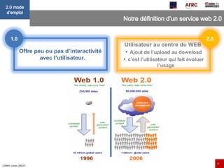 Notre définition d’un service web 2.0 Offre peu ou pas d’interactivité avec l’utilisateur. 1.0 Utilisateur au centre du WEB  Ajout de l’upload au download c’est l’utilisateur qui fait évoluer l’usage 2.0 