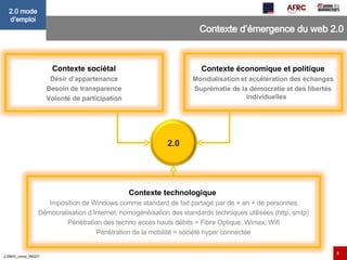 Contexte d’émergence du web 2.0 Contexte sociétal Désir d’appartenance Besoin de transparence Volonté de participation Contexte économique et politique Mondialisation et accélération des échanges Suprématie de la démocratie et des libertés individuelles Contexte technologique  Imposition de Windows comme standard de fait partagé par de + en + de personnes Démocratisation d’Internet, homogénéisation des standards techniques utilisées (http, smtp) Pénétration des techno accès hauts débits = Fibre Optique, Wimax, Wifi Pénétration de la mobilité = société hyper connectée 2.0 