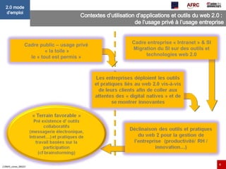 Contextes d’utilisation d’applications et outils du web 2.0 :  de l’usage privé à l’usage entreprise Cadre public – usage privé « la toile » le « tout est permis » Cadre entreprise « Intranet » & SI Migration du SI sur des outils et technologies web 2.0 