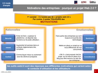 Motivations des entreprises : pourquoi un projet Web 2.0 ?  les outils web2.0 sont des réponses aux différentes motivations qui varient selon le contexte d’utilisation et les utilisateurs Éviter de faire « exploser la plateforme » et déporter des fonctions sur le poste utilisateur ..  Mettre en place un projet qui va nous différencier de nos concurrents Augmenter le business dans un contexte réglementaire très complexe Communiquer mieux ou autrement  avec les clients et prospects  « Mr X » s’est proposé chef de projet  sur la mise en place d’un blog pour être reconnu au sein de son entreprise .. Faire partie des entreprises qui sont toujours à la pointe des technologies Emotionnelles Rationnelles Sécurité Intérêt Confort Innovation Considération 1 er  constat :  il n’existe pas de « projets web 2.0 » Par contre, il existe TOUJOURS des  MOTIVATIONS Sentiment 