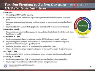 Turning Strategy to Action: Our 2012
    MHS Strategic Initiatives
Readiness
• Operating our MTFs at full capacity
•    Implement policies, procedures & partnerships to meet individual medical readiness
     goals
•    Integrate & optimize psychological health programs to improve outcomes and enhance
     value
•    Implement DoD/VA Joint strategic plan for mental health to improve coordination
Population Health
•    Improve measurement and management of population health to accelerate the shift from
     healthcare to health
Experience of Care
•    Implement evidence based practices across the MHS to improve quality and safety
•    Implement patient centered medical home of care to increase satisfaction, improve
     performance in achieving the Quadruple Aim
•    Optimize pharmacy practices to improve quality and reduce costs
•    Create alternative strategy for purchasing care to improve Quadruple Aim performance
Per Capita Cost
•    Implement alternative payment mechanisms to pay for value (performance planning)
Learning & Growth
•    Implement modernized EHR to improve outcomes and enhance interoperability
•    Improve governance to achieve better Quadruple Aim performance

                                                                                            6-7
 