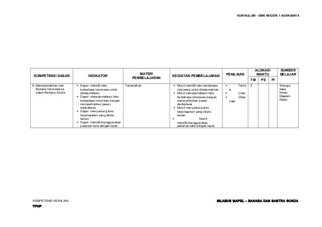 20 silabus bahasa sunda