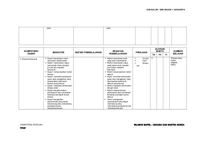 20 silabus bahasa sunda